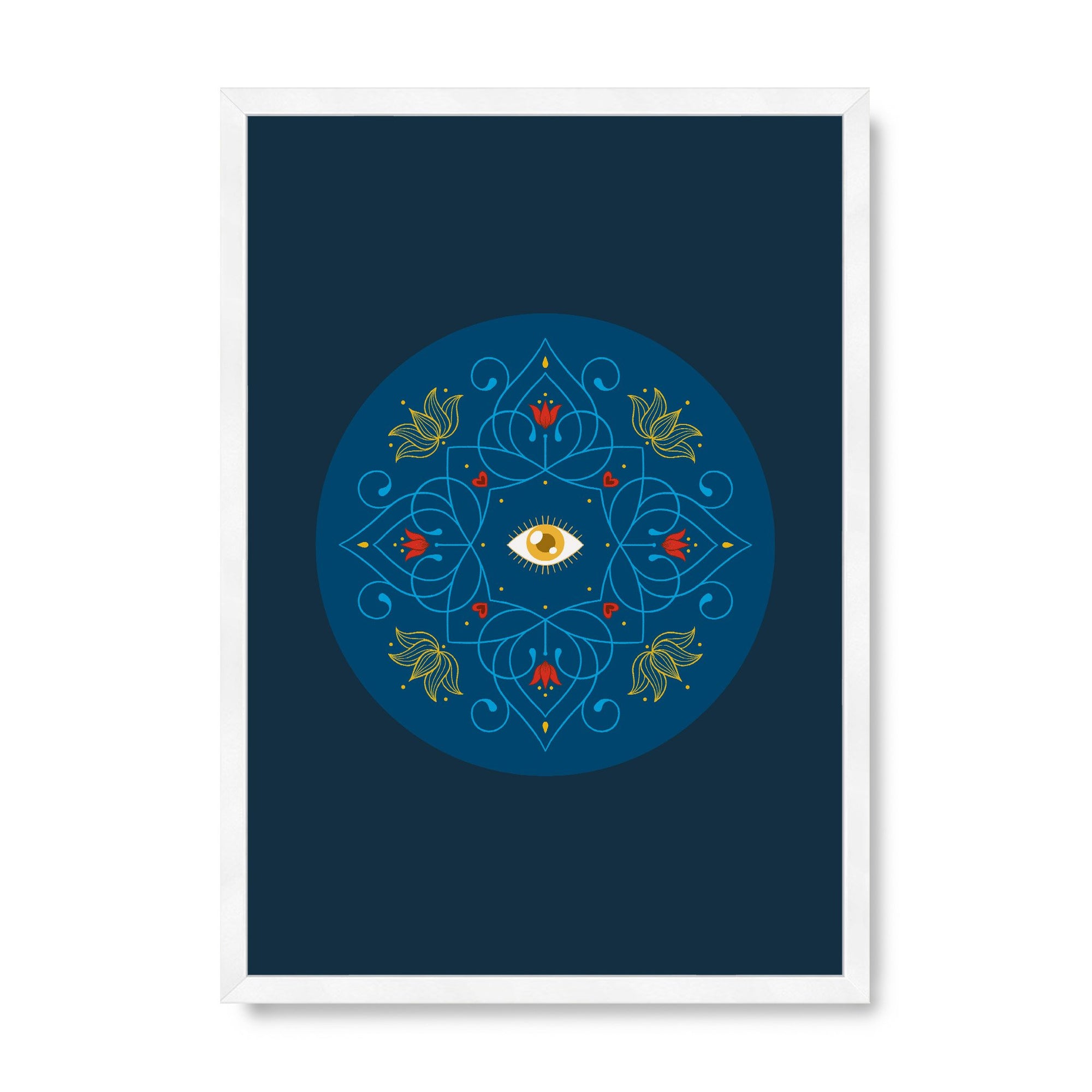 Circle of Possibility