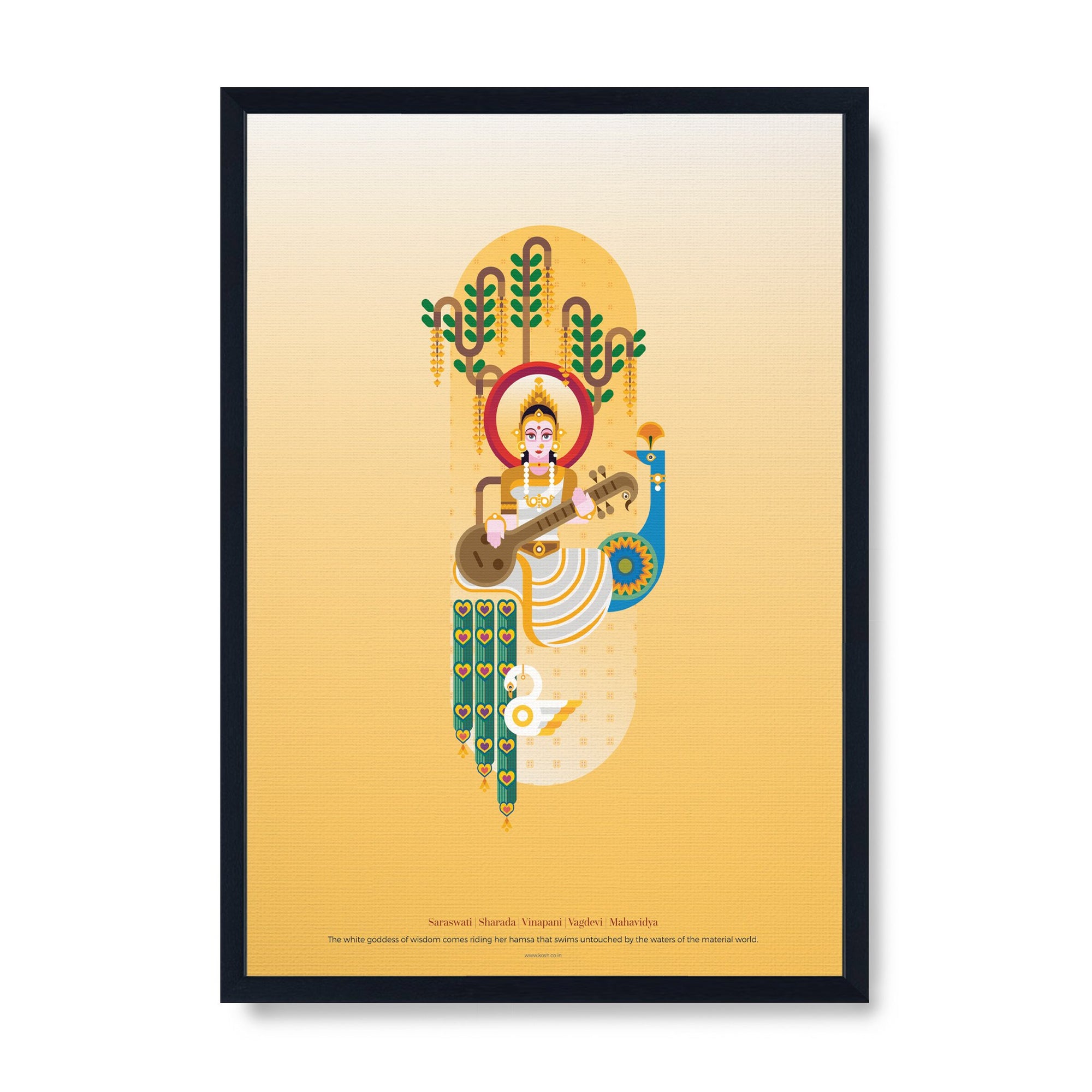 Kosh - Saraswati