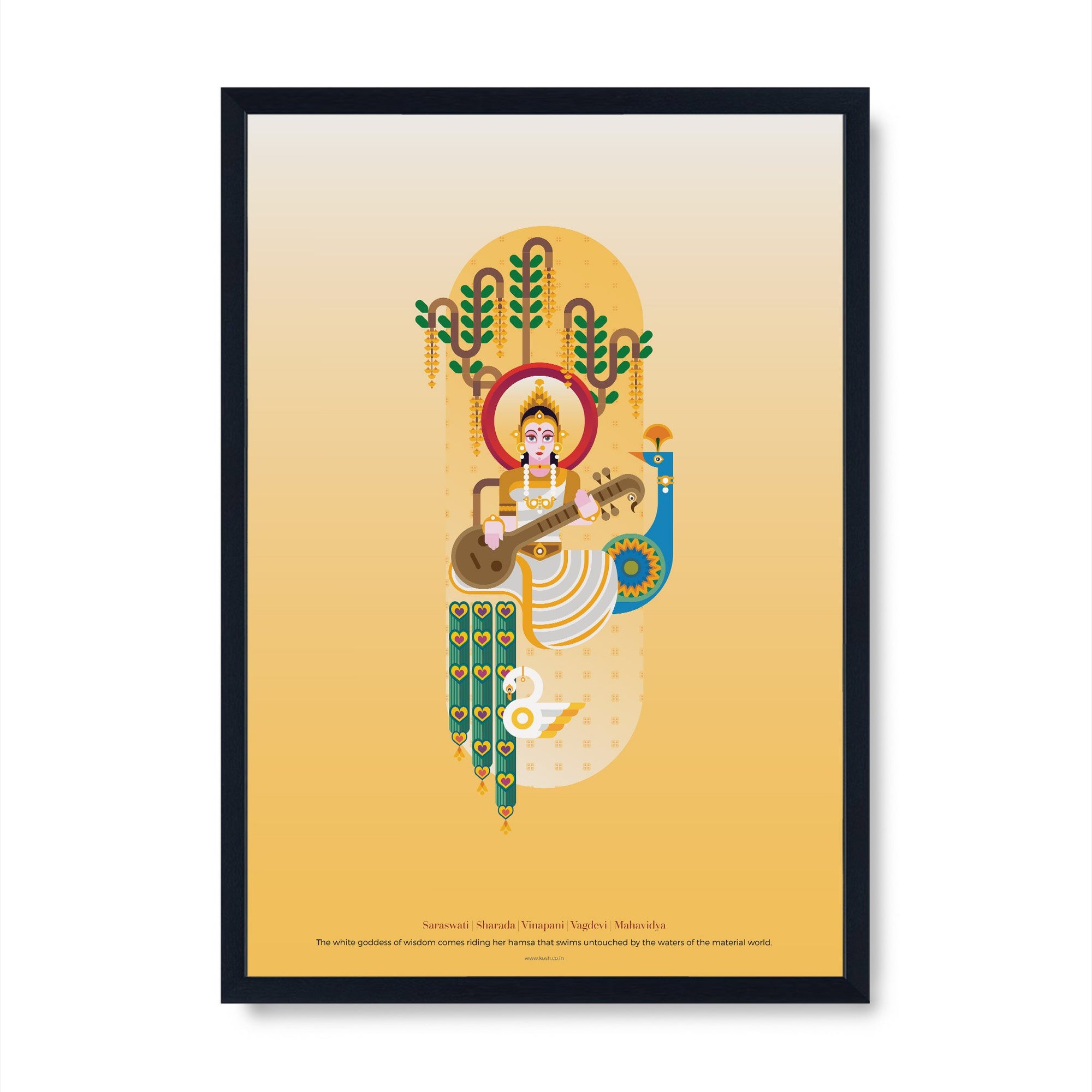 Kosh - Saraswati