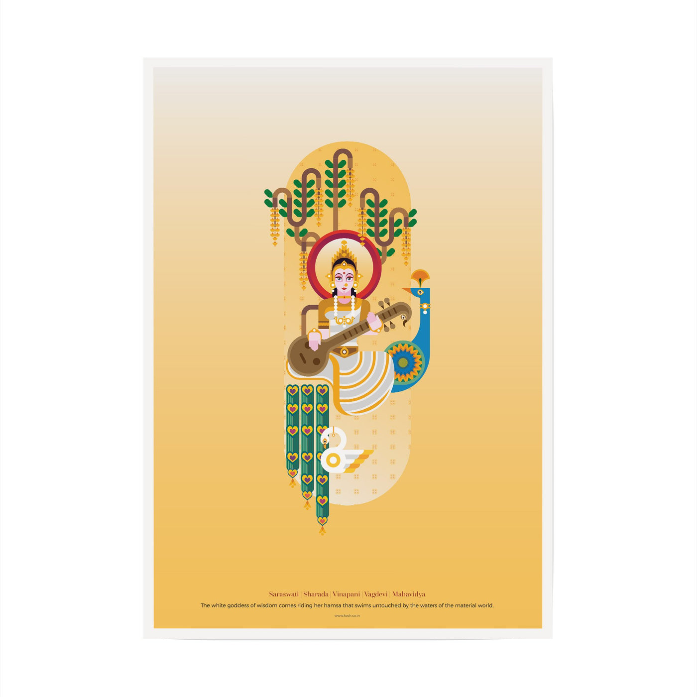 Kosh - Saraswati