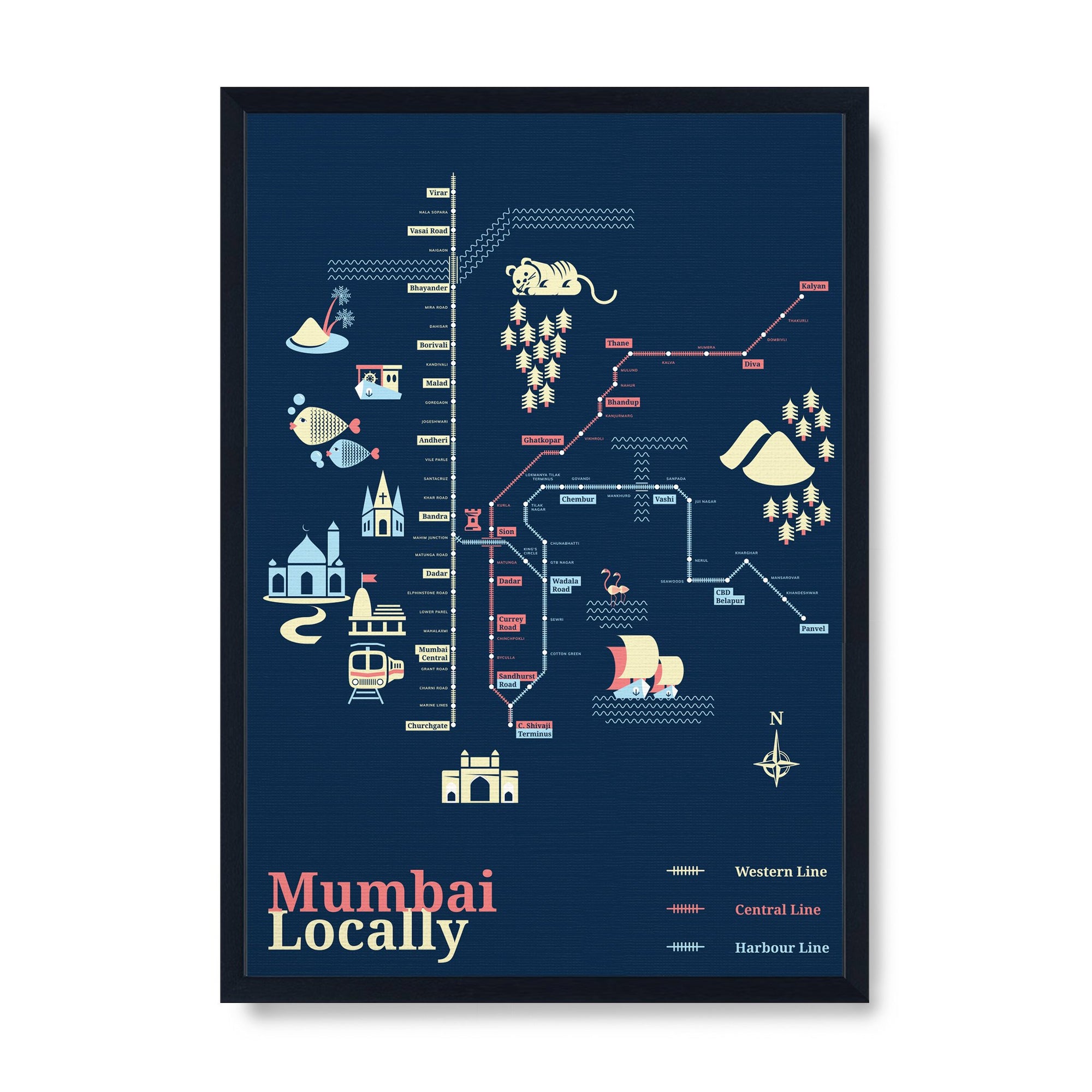 Mumbai Locally