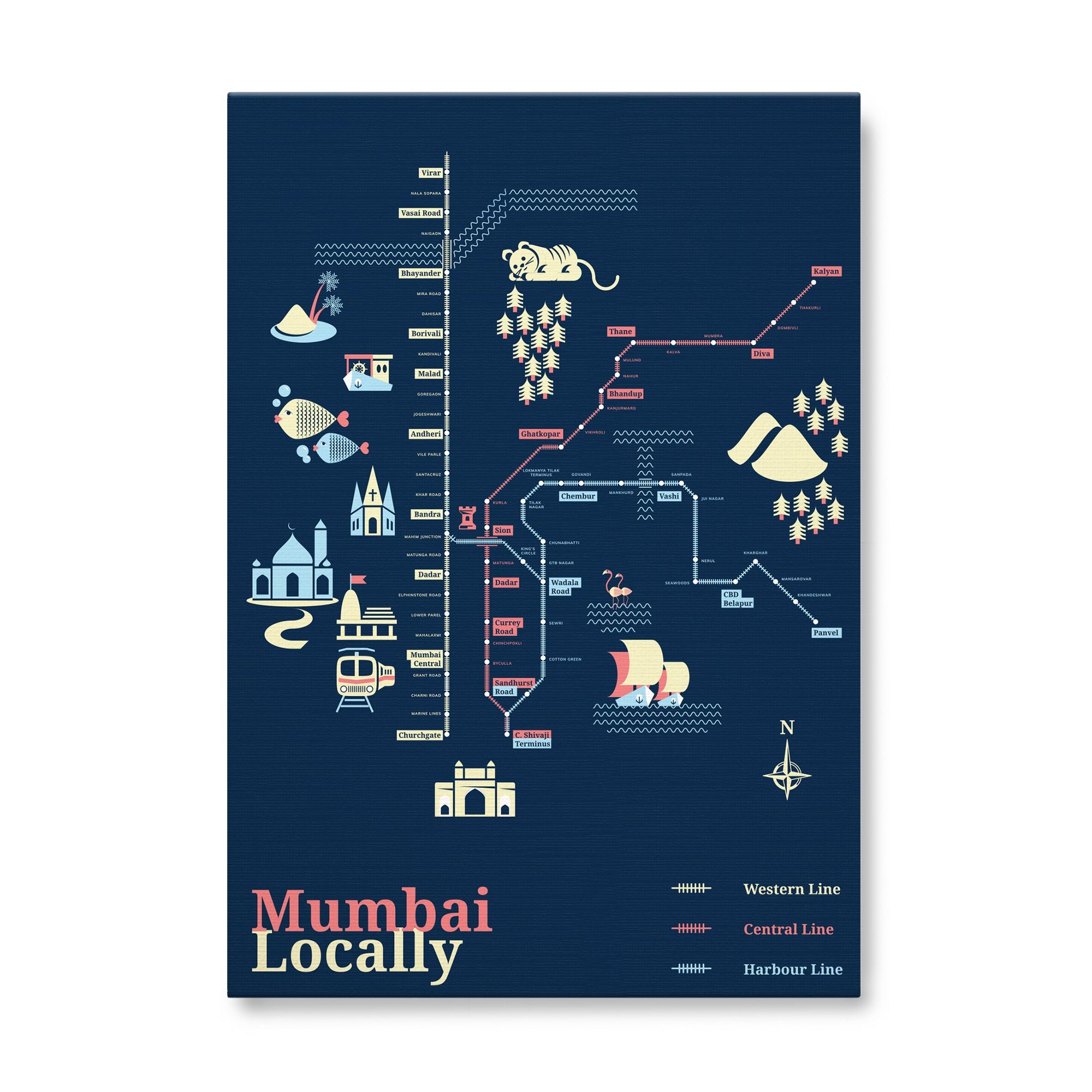 Mumbai Locally