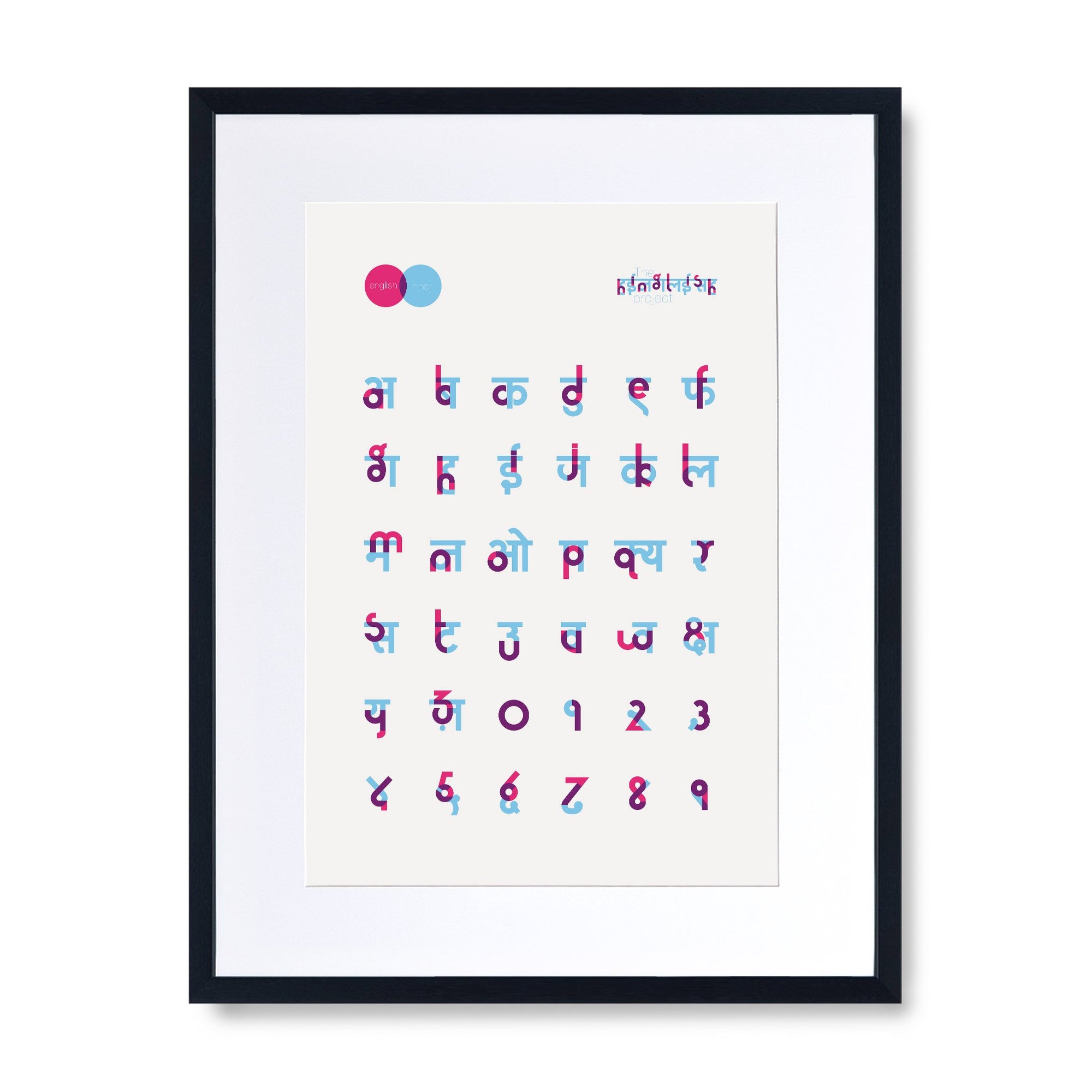 The Hinglish Project