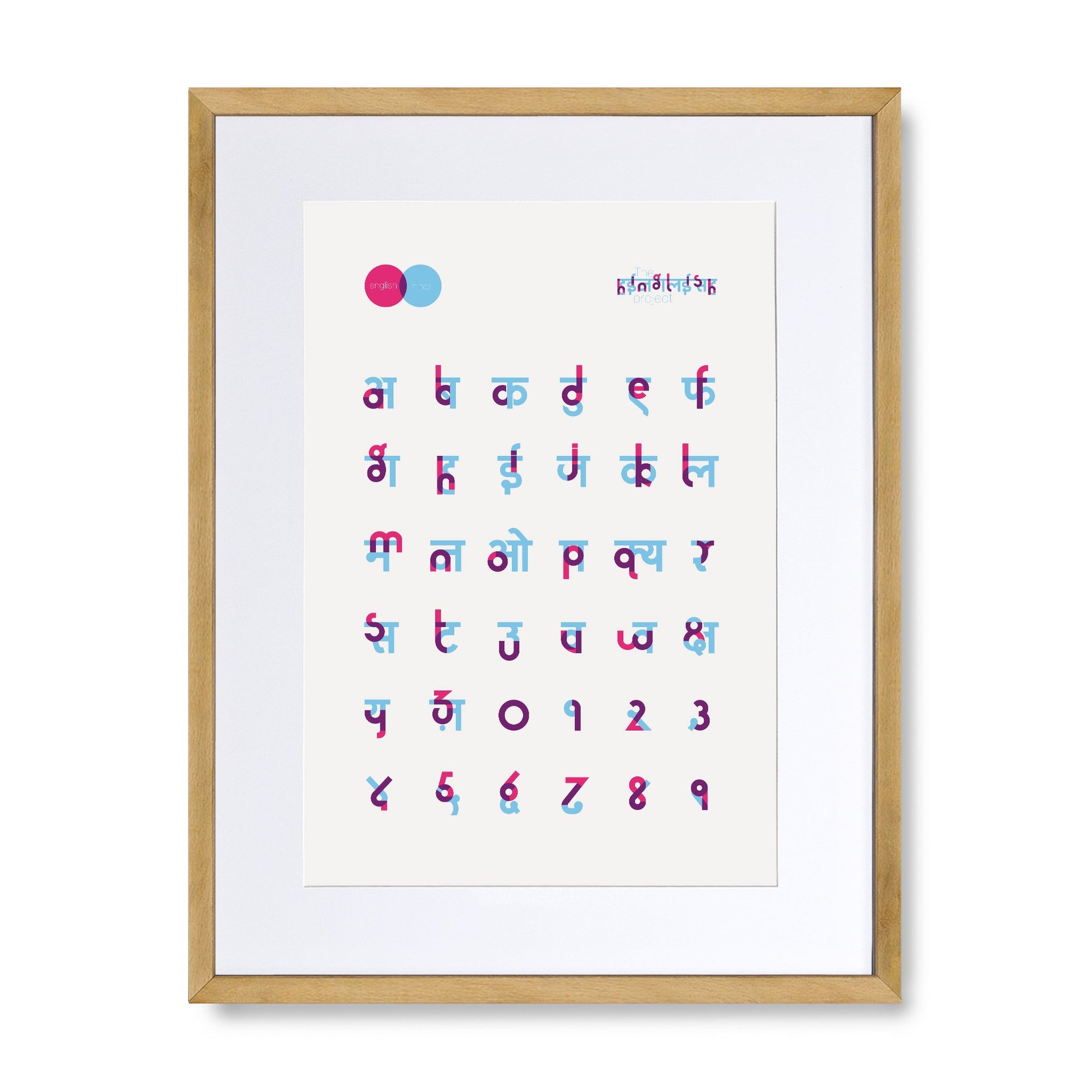 The Hinglish Project