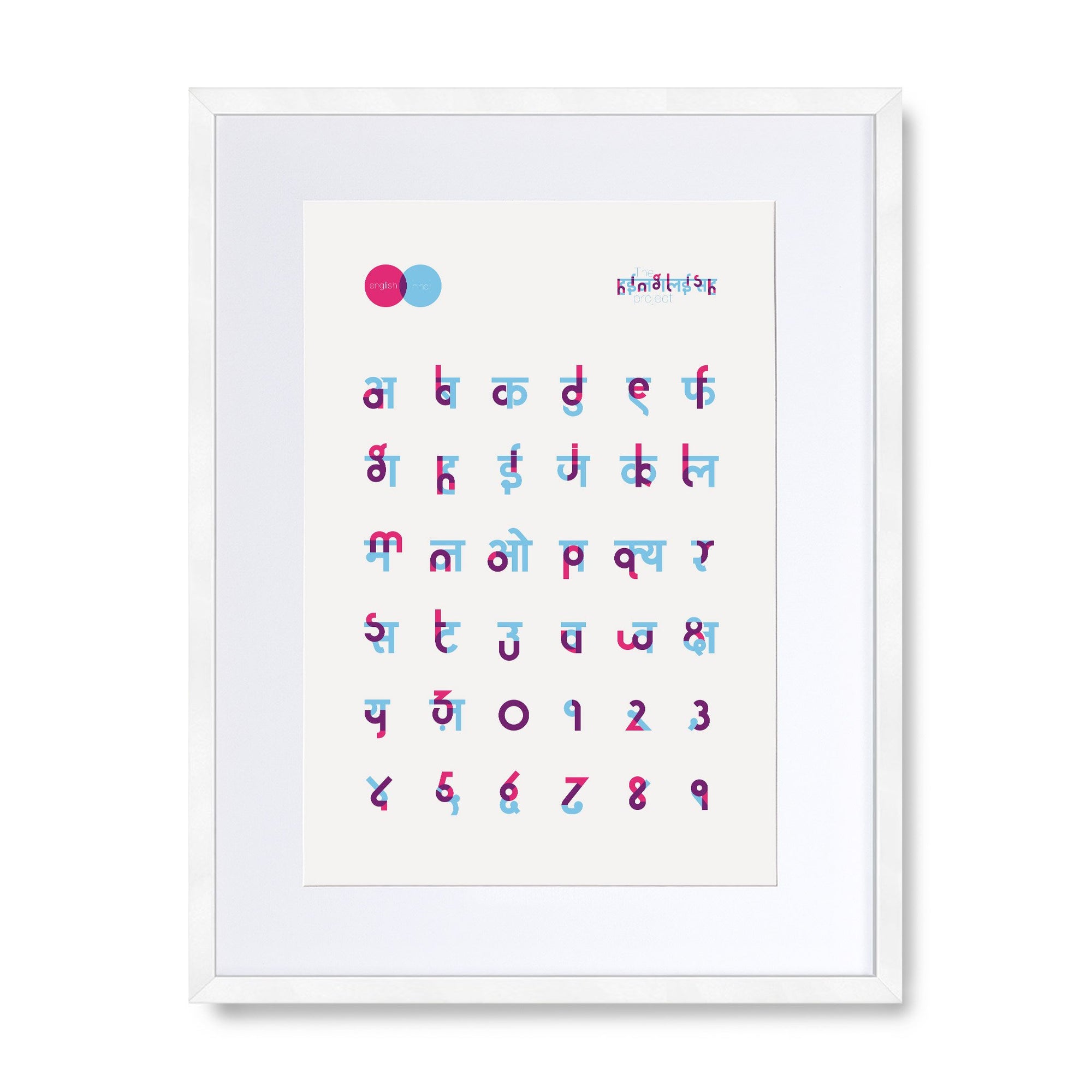 The Hinglish Project