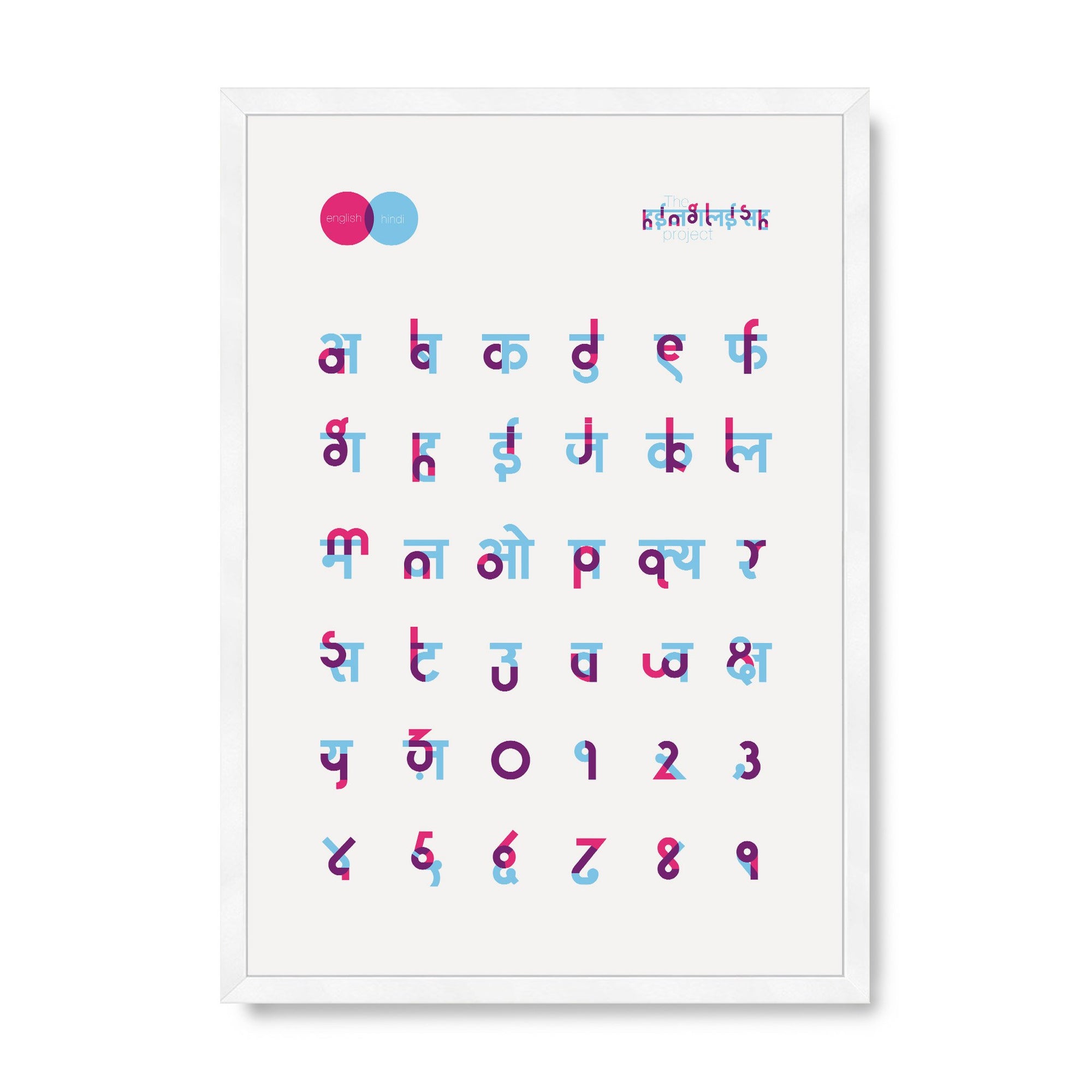 The Hinglish Project